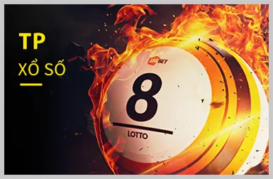Trò chơi Bắn Cá Rồng Vàng tại t88
